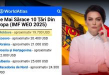 Victoria Furtună critică dură la adresa Președintei: „Nu poți primi premii internaționale în timp ce propriul popor își pierde speranța”