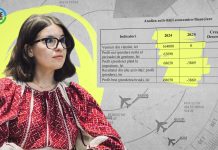 Anastasia Taburceanu, remunerată cu 120.000 de lei lunar la MoldATSA — de patru ori mai mult decât președinta Sandu